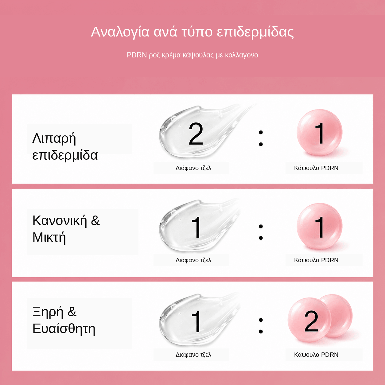 Ενυδατική Κρέμα με PDRN & Κολλαγόνο
